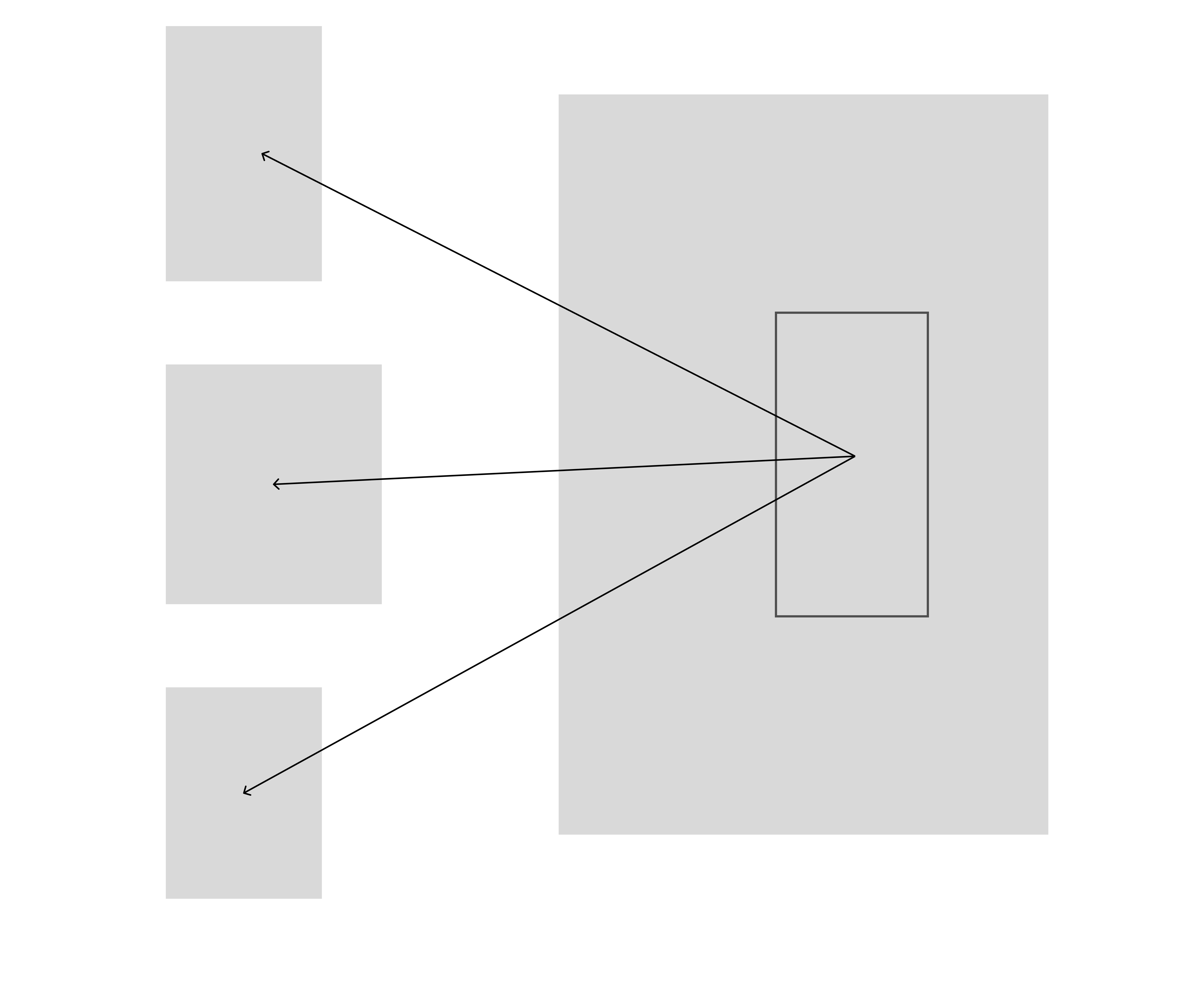 Visual RAG diagram